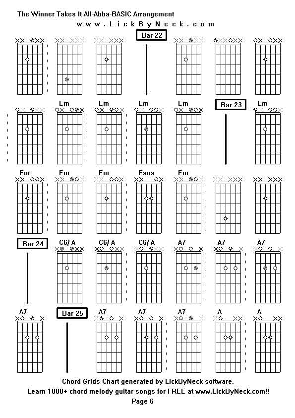 Chord Grids Chart of chord melody fingerstyle guitar song-The Winner Takes It All-Abba-BASIC Arrangement,generated by LickByNeck software.